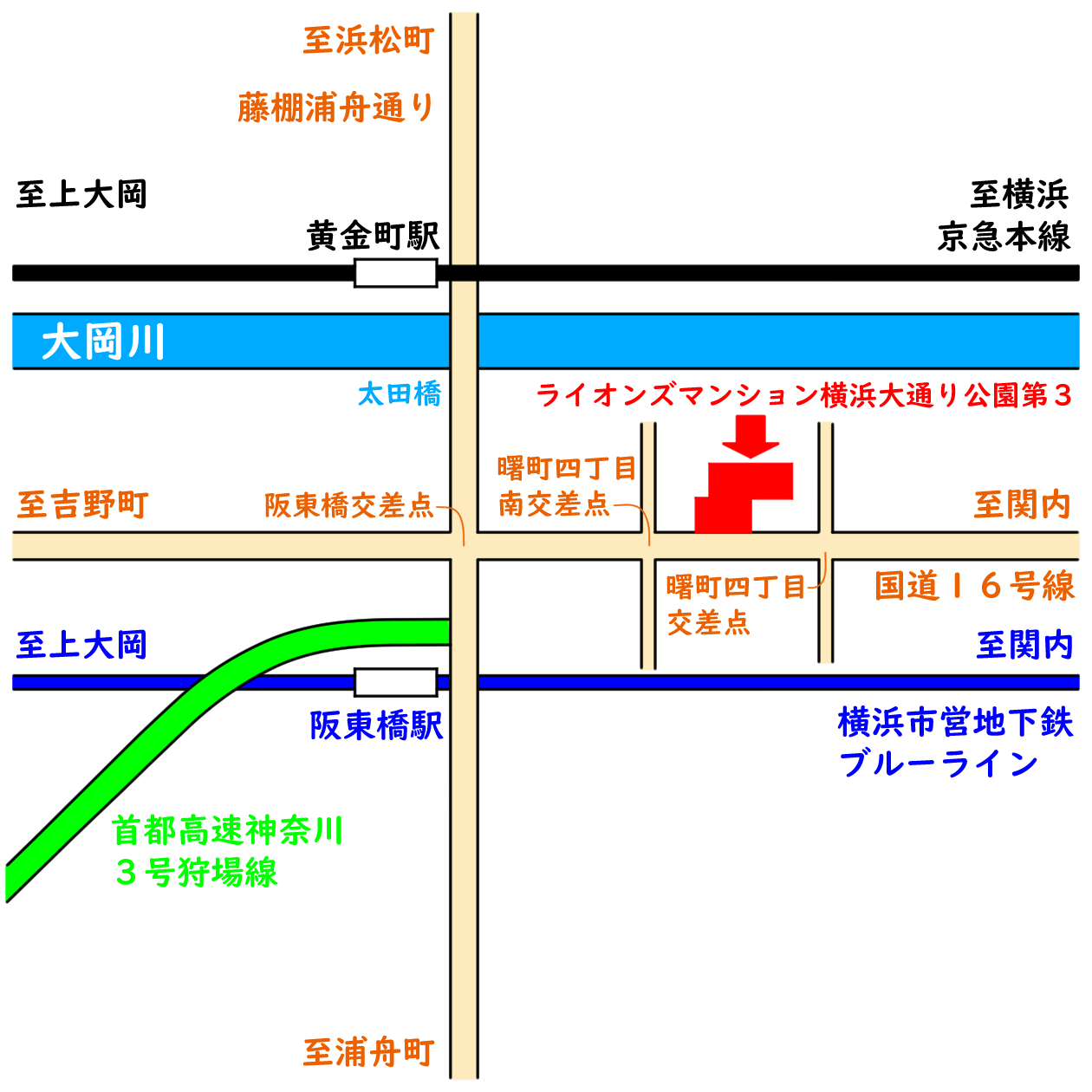 弁理士へのご相談｜中川特許事務所|東京・神奈川・平塚の特許・実用新案・意匠・商標の出願・申請・登録手続、著作権などの知的財産の契約の仲介、輸入差止・輸出差止に関する手続、知的財産に関する紛争解決手続を代理・代行する神奈川県横浜市の弁理士事務所